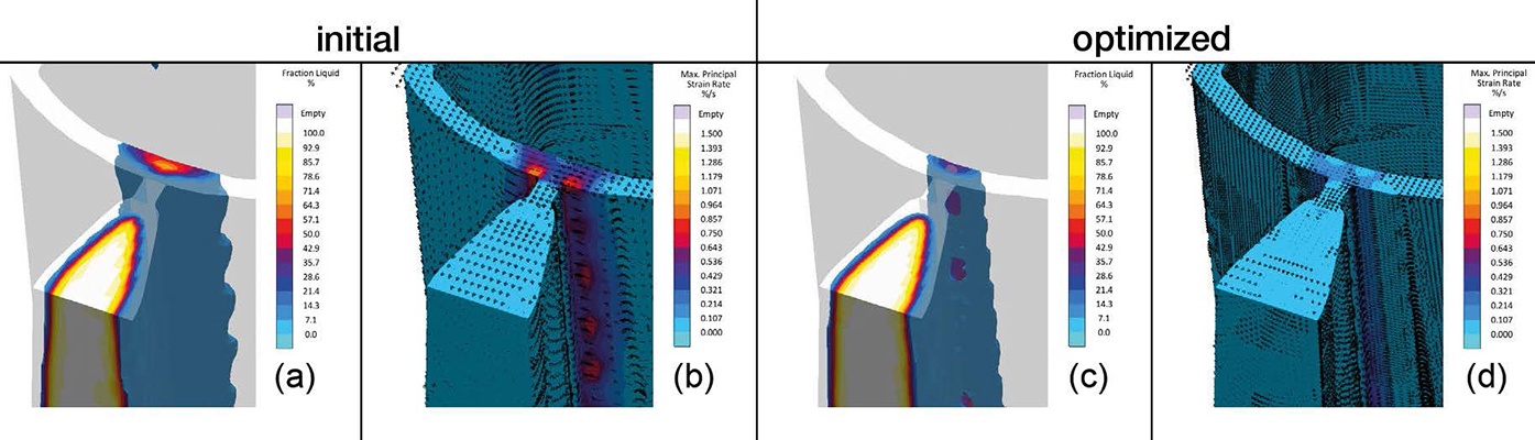 Figure 3: Comparison of the initial and the optimized version: The optimized version shows a lower fraction liquid ((a) vs. (c)) as well as lower strain rates ((b) vs. (d)). 
