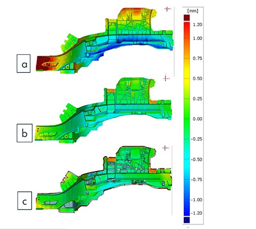 Figure 4: Distortion evaluation of the side connector: The distortion result calculated from the simulation without pre-correction (a), distortion result from the simulation with pre-corrected die in RPS positioning (b), real measurement of a cast sillboard side connector (c) 