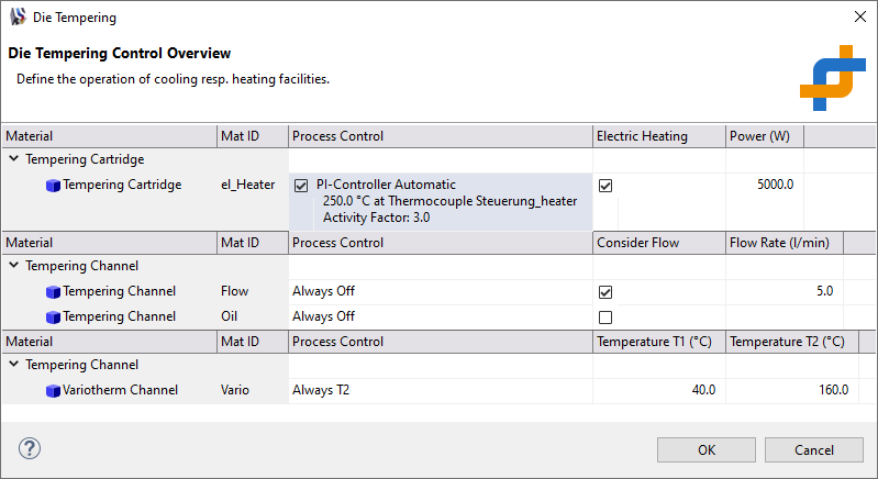 Fig. 4: New options for control of heating and cooling circuits (electric heating cartridges, variothermal temperature control, calculation of flow in cooling channels) (c) MAGMA GmbH